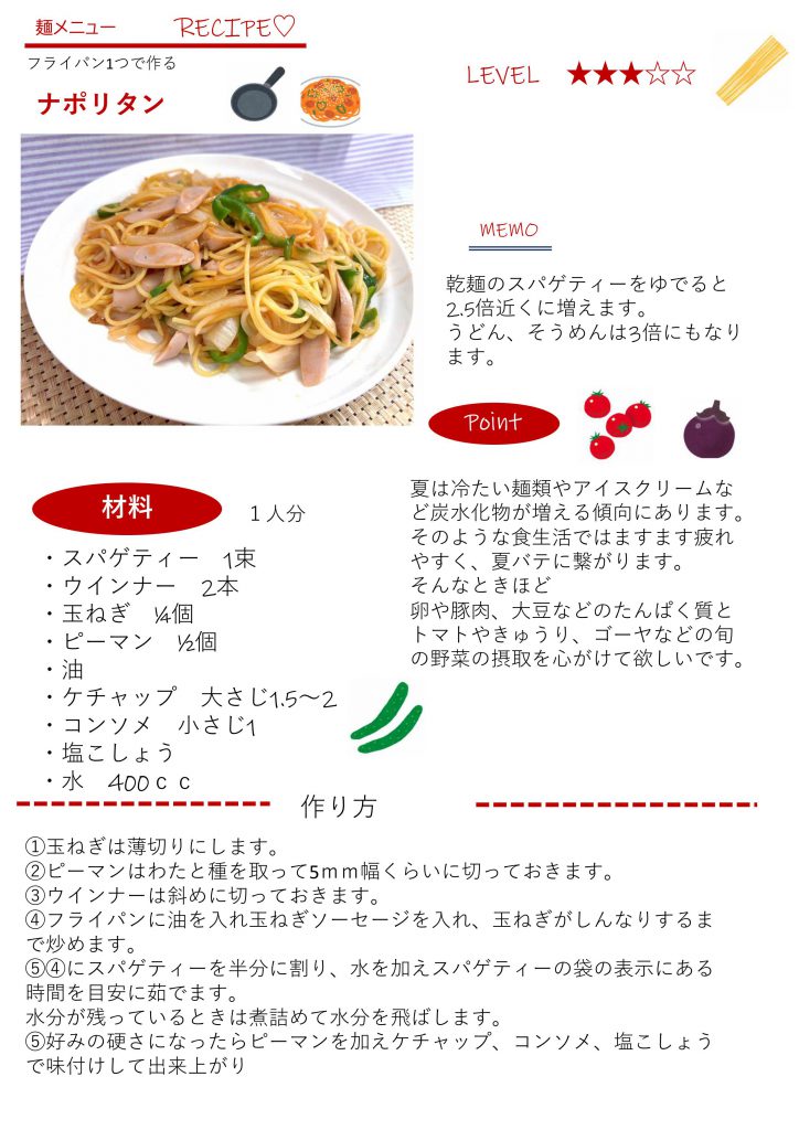 料理教室「ナポリタン」レシピ