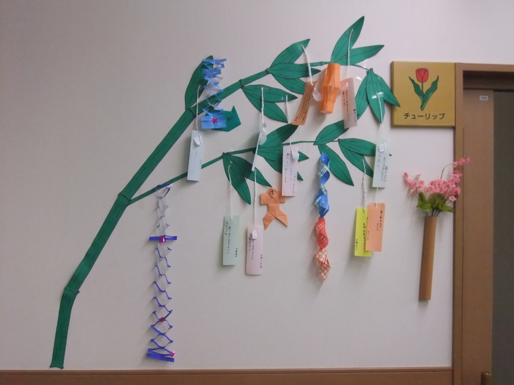 f:id:seiwa-kai:20170708135231j:plain f:id:seiwa-kai:20170708135231j:plain